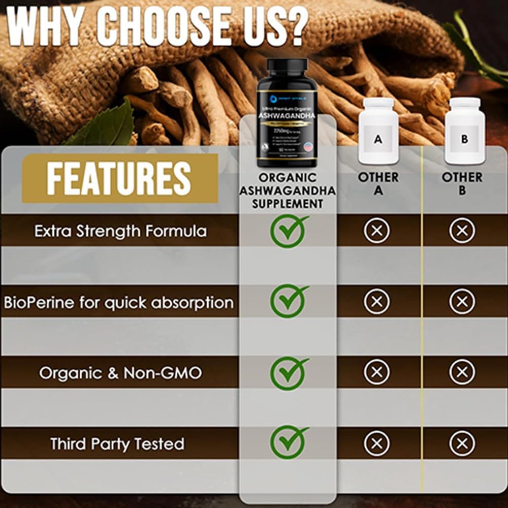 Premium Organic Ashwagandha Capsules™